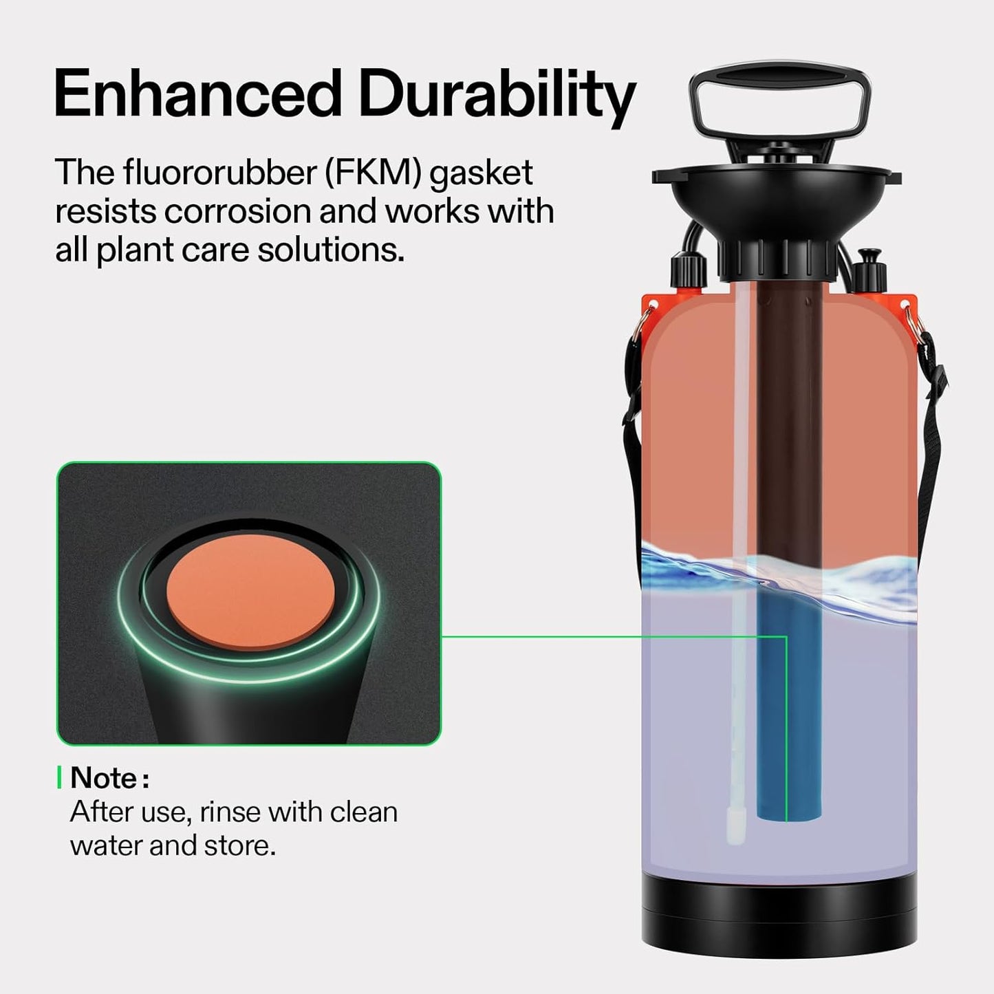 VIVOSUN Pump Sprayer 2 Gallon, Pressurized Lawn & Garden Water Spray Bottle with Adjustable Shoulder Strap, Pressure Relief Valve, for Spraying Plants, Garden Watering and Cleaning