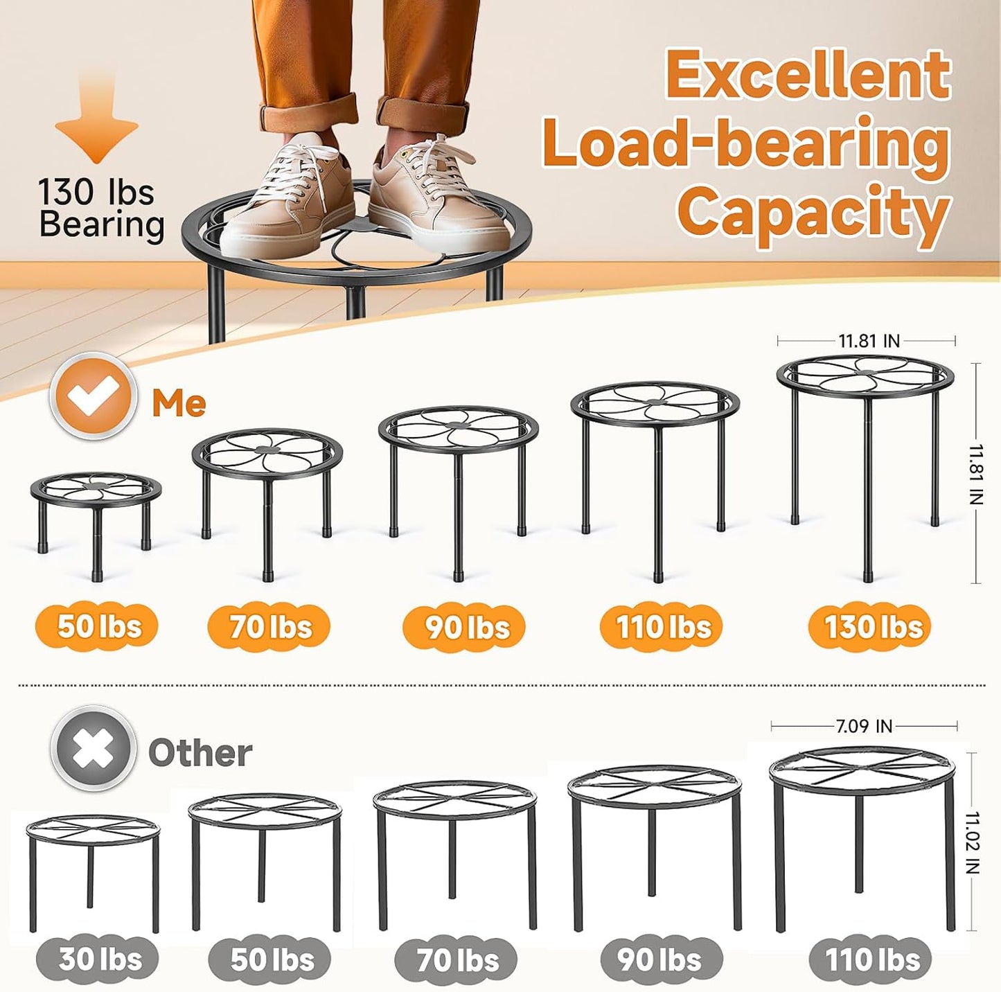 5 Pack Metal Plant Stand, Anti-Rust Iron Plant Stands for Indoor and Outdoor, Heavy Duty Flower Pot Stands for Multiple Plant, Black Potted Plant Holder for Garden Home (5 Pack Black)