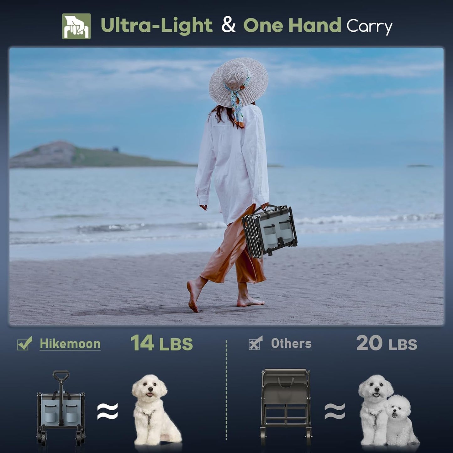 34'' Extra Long Collapsible Wagons Carts Foldable, 360LBS Heavy Duty Folding Beach Wagon with Wheels, Portable Utility Outdoor Cart for Grocery, Garden, Sports, Camping, Blue & Grey