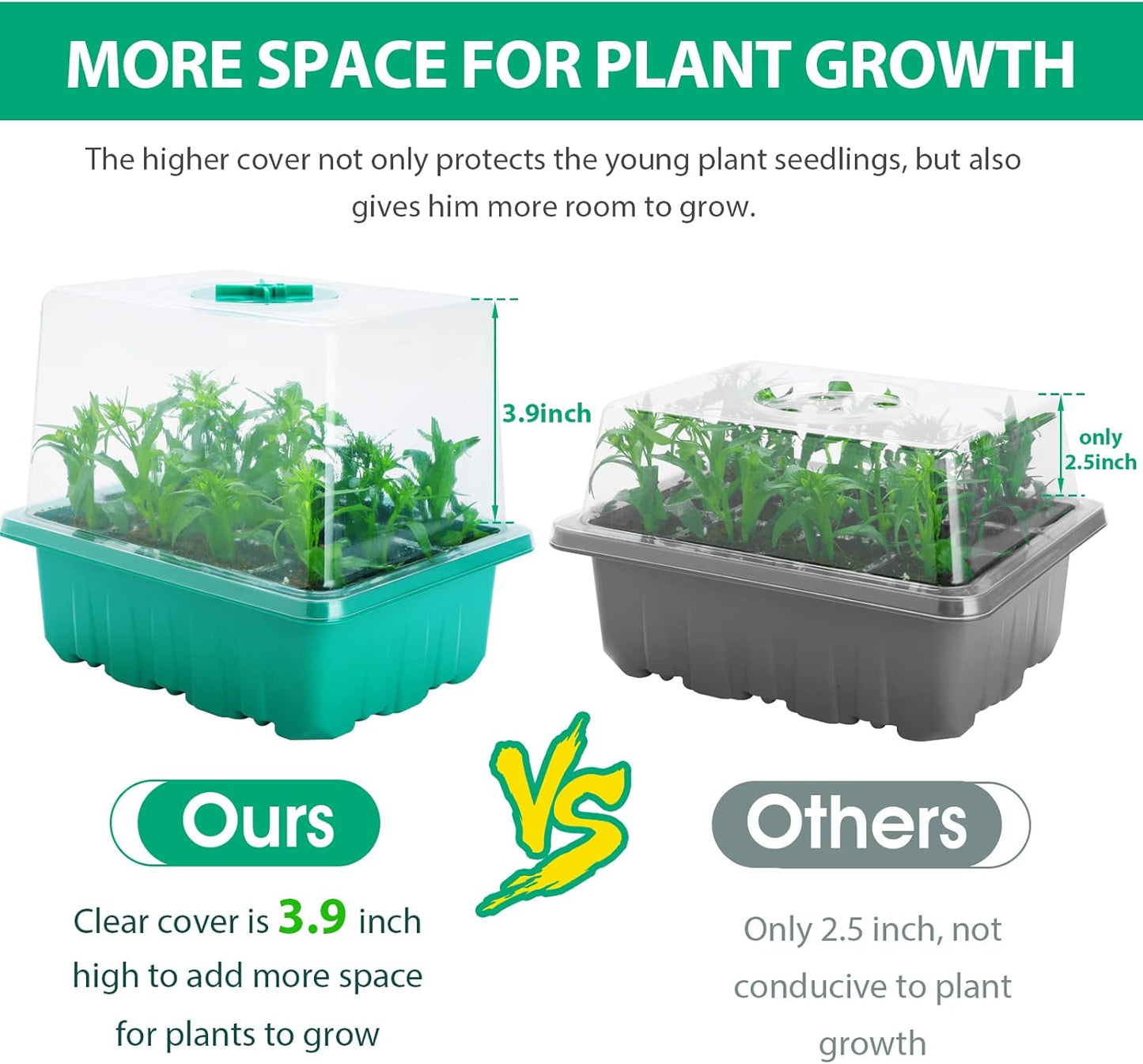 Seed Starter Tray with Light, 6PCS Seed Starter Kit with Grow Light, Seedling Starter Trays with Humidity Domes, Covers Height 3.9", Indoor Gardening Plant Germination Trays (12 Cells per Tray)