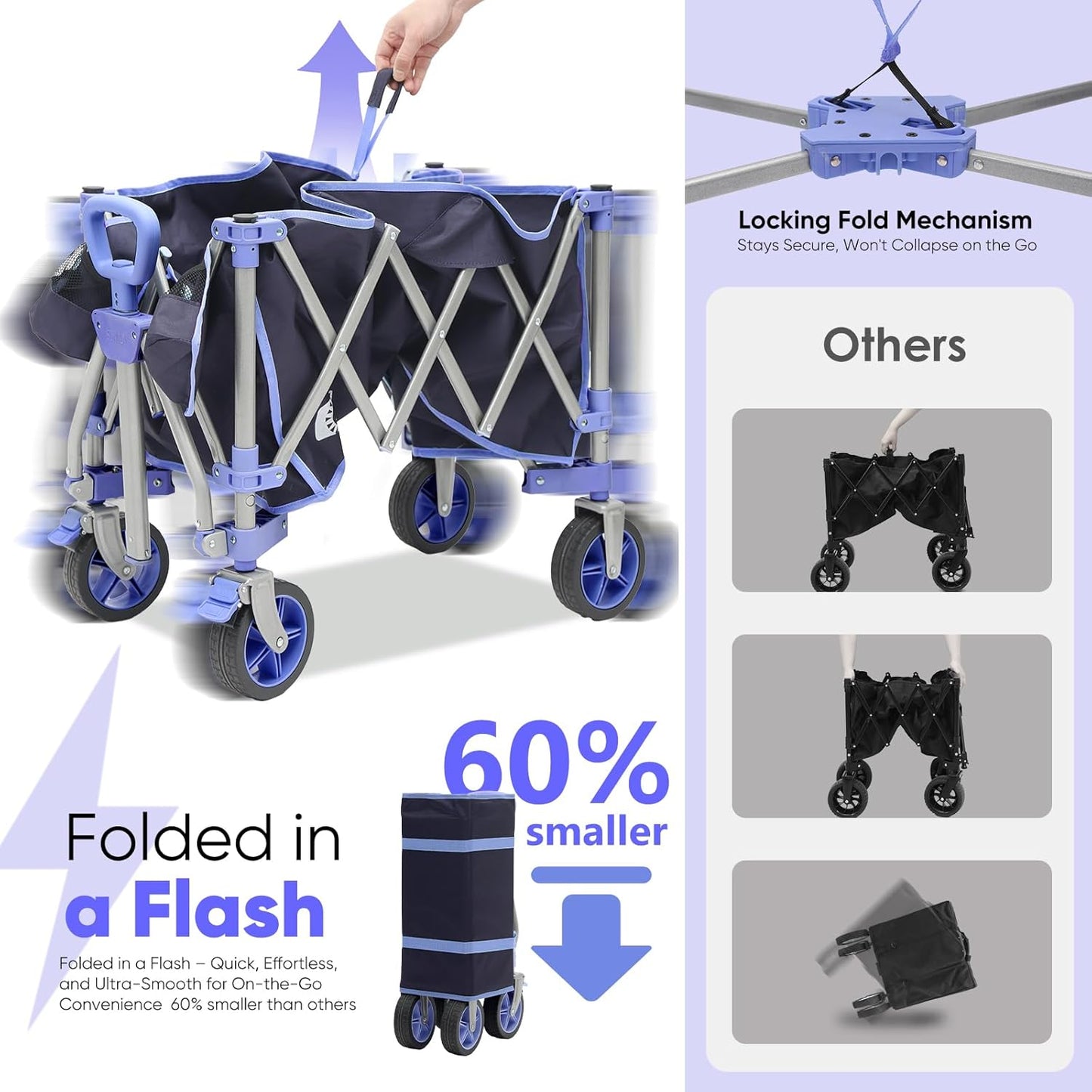 Collapsible Foldable Wagon Cart with 330lbs Weight Capacity, Heavy Duty Folding Wagon Cart with Big All-Terrain Wheels & Drink Holders. Blue