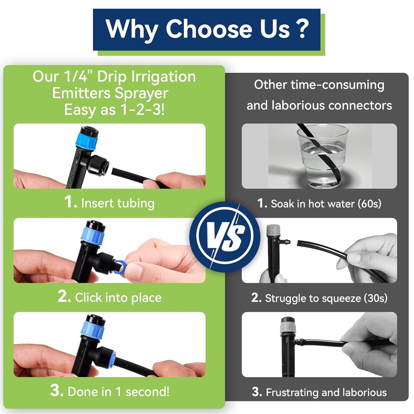 20PCS 1/4 inch Tubing Drip Irrigation Emitters Sprayer,360 Degree Drip Emitter Sprayer with Stake, Irrigation Dripper Sprinklers for Drip Irrigation System