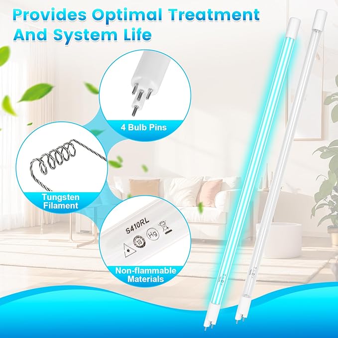 S410RL-HO for VIQUA Replacement Üν Lamp for VIQUA VH410 system, Üν Bulb 100% Compatible with VIQUA VH410, VH410M, SC-410, SCM-410, SPV-410, SP410-HO, and SPV-8 Systems, Rated Time 18,000h, 1 Pack