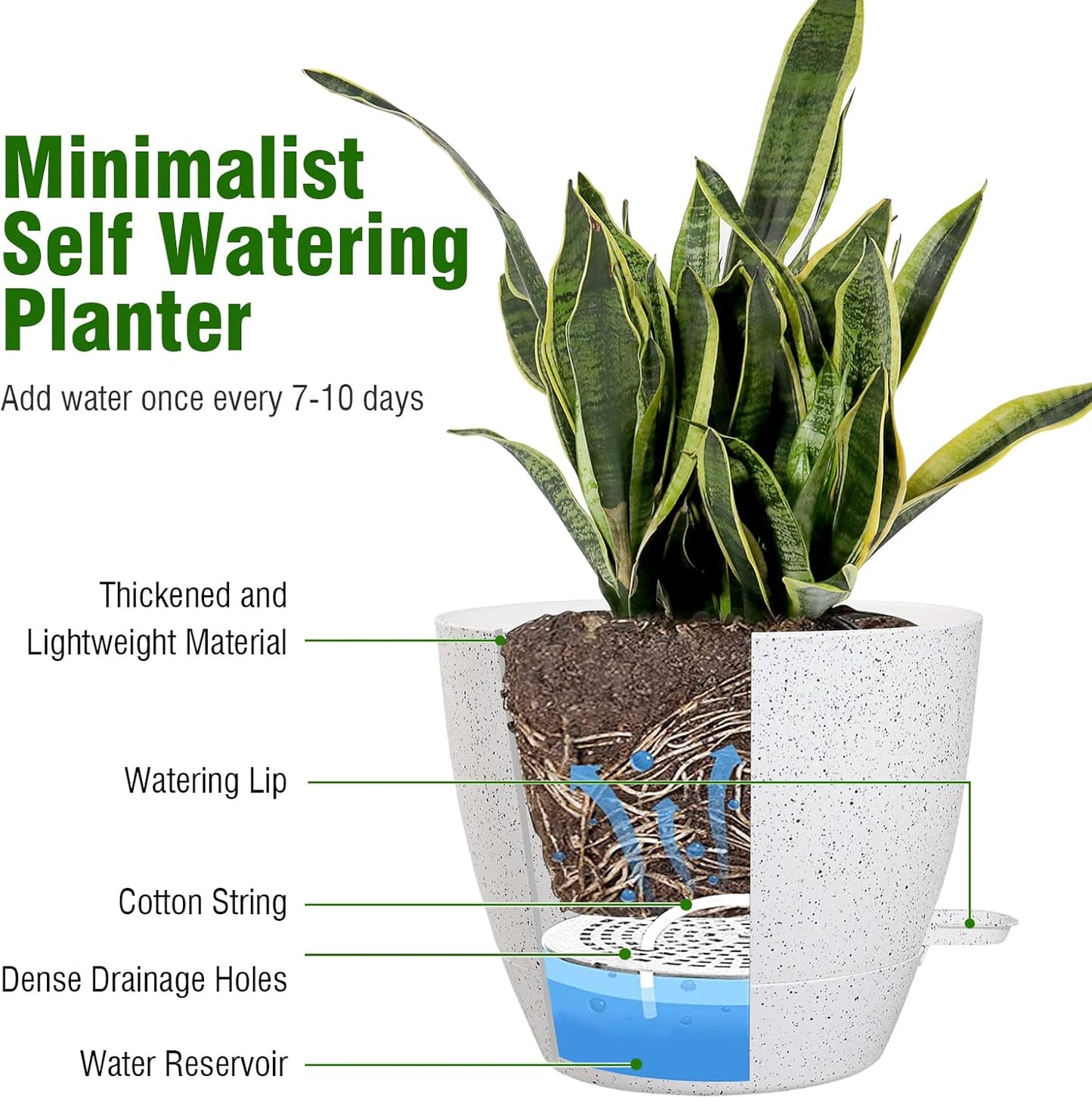 10 inch Self Watering Pots, Planter, Plant Pots with Mesh Drainage Holes for Indoor Outdoor House Plants and Garden, Set of 2 Plastic Flower Pots with Deep Reservoir, Speckled White