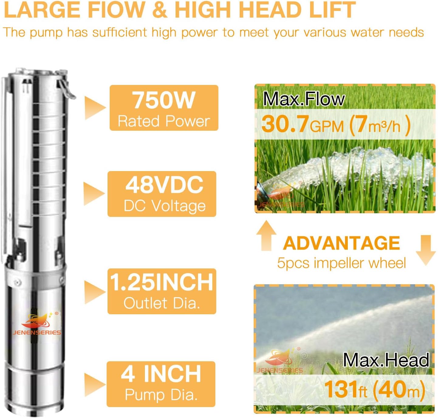 Pump 750W DC 48V Solar Water Pumps, 4 inch Stainless deep well impeller pumps with max head 40m, 30.7GPM Flow and MPPT charge controller float switch kits for home or farm