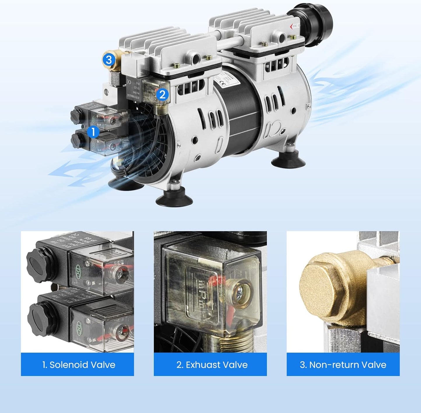 Pond Aerator Pump with Outdoor Cabinet, Touchscreen Displayer Operation, Ventilation Fan for Deep Water Circulation