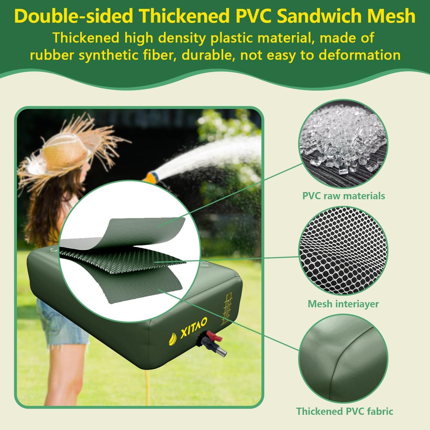 XITAO Water Storage Bladder w/Water Level Indicator, Large Capacity Foldable Water Storage Containers, Portable Emergency Water Tank Water Bag for RVs, Fire Prevention, Irrigation (63Gal)