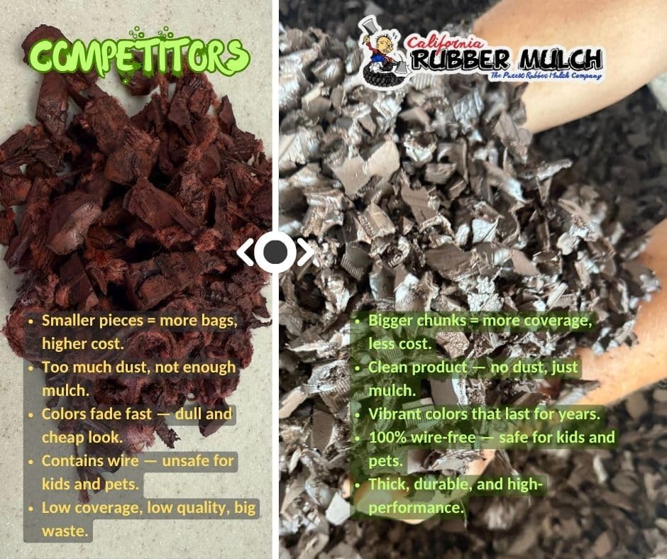 100% Wire-Free Rubber Mulch – Brown, 20 lb (0.8 cu ft) | Long-Lasting, Low Maintenance, Safe for Kids & Pets – Landscaping & Playground Ground Cover