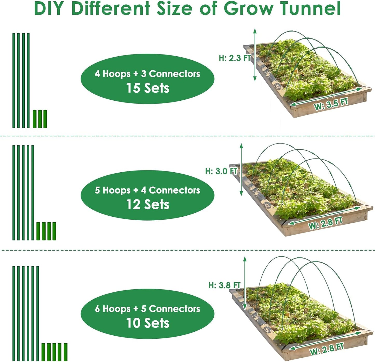 60 Pcs Garden Hoops for Raised Beds, 12 Sets Greenhouse Hoops Grow Tunnel Rust-Free Fiberglass Hoop House Kit, Plant Support Garden Stakes Hoops Frame for Netting Shade Cloth Row Cover Garden Supplies