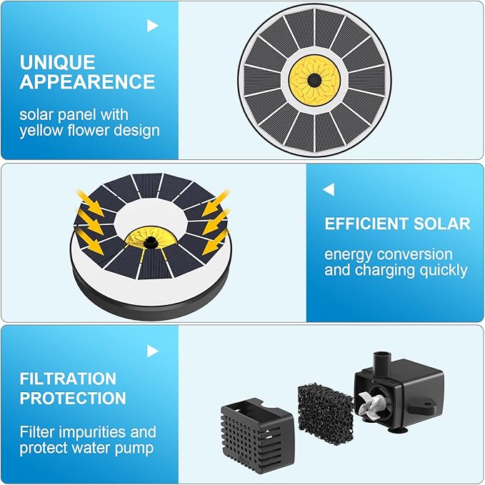 Solar Fountain for Bird Bath, 3.5W Upgraded Solar Bird Bath Fountains with 4 Fixed Pipes 7 Nozzles No Battery, Solar Fountain Pump for Bird Bath Outdoor(White)