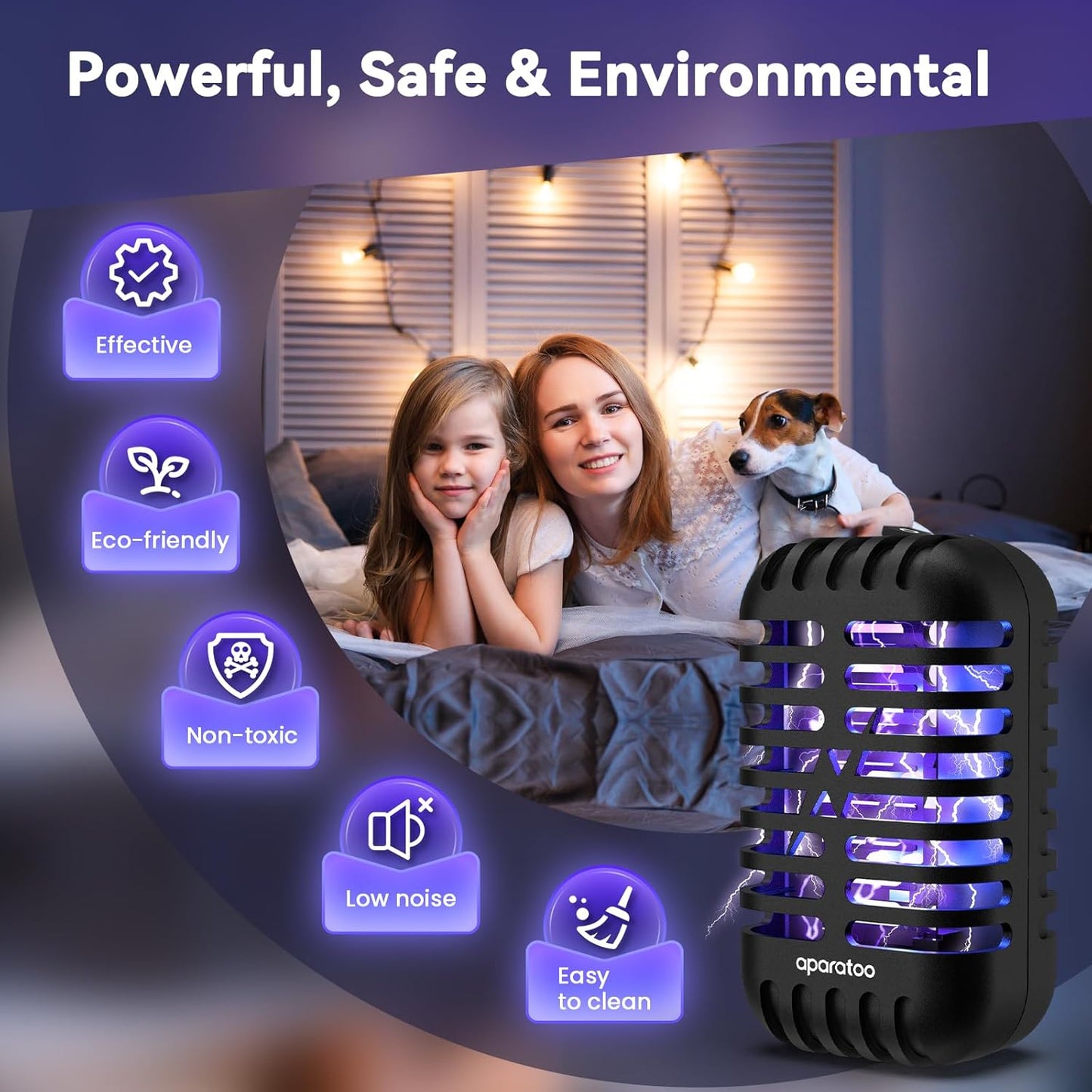 Bug Zapper Indoor Plug in, Fly Zapper Electronic 2 Pack Bug Zapper, Powerful Mosquito Zapper Insect Trap for Camping, Patio, Home, Kitchen