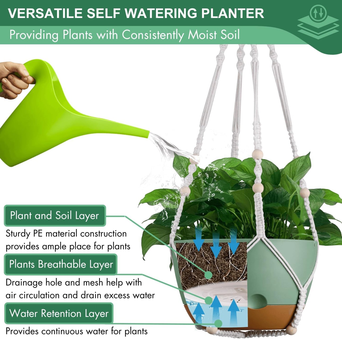 Set of 2-10 Inch Hanging Planters for Indoor Plants with Self-Watering Includes Hanging Pots for Plants, Outdoor Hanging Plant Pot with Drainage, and 2 Types of Baskets Hangers (Green, 10inch)