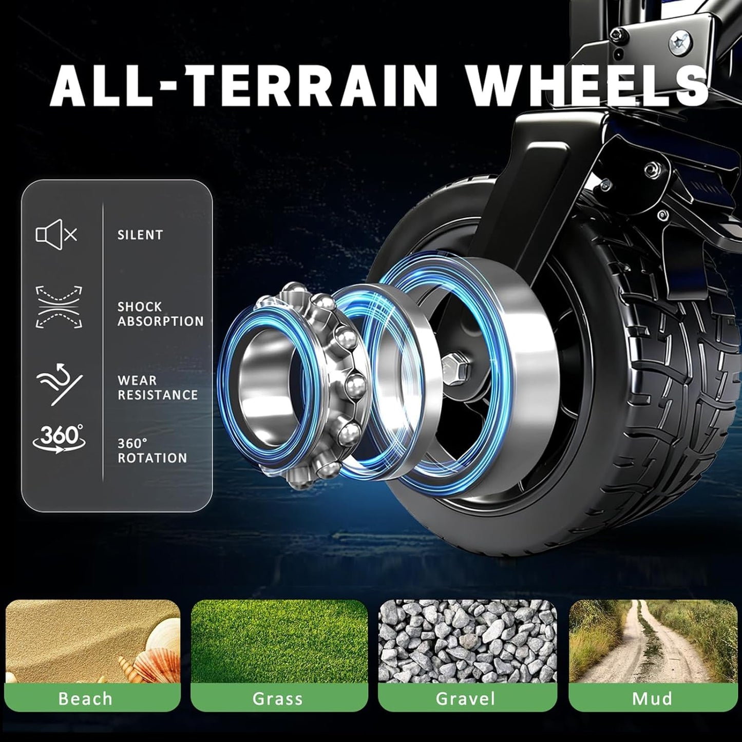 Beach Wagon with Big Wheels for Sand,260L Expandable Storage,Heavy Duty Foldable Beach Cart with 460lbs Capacity,Collapsible Utility Wagon with All-Terrain Wheels for Camping,Sports(Blue)