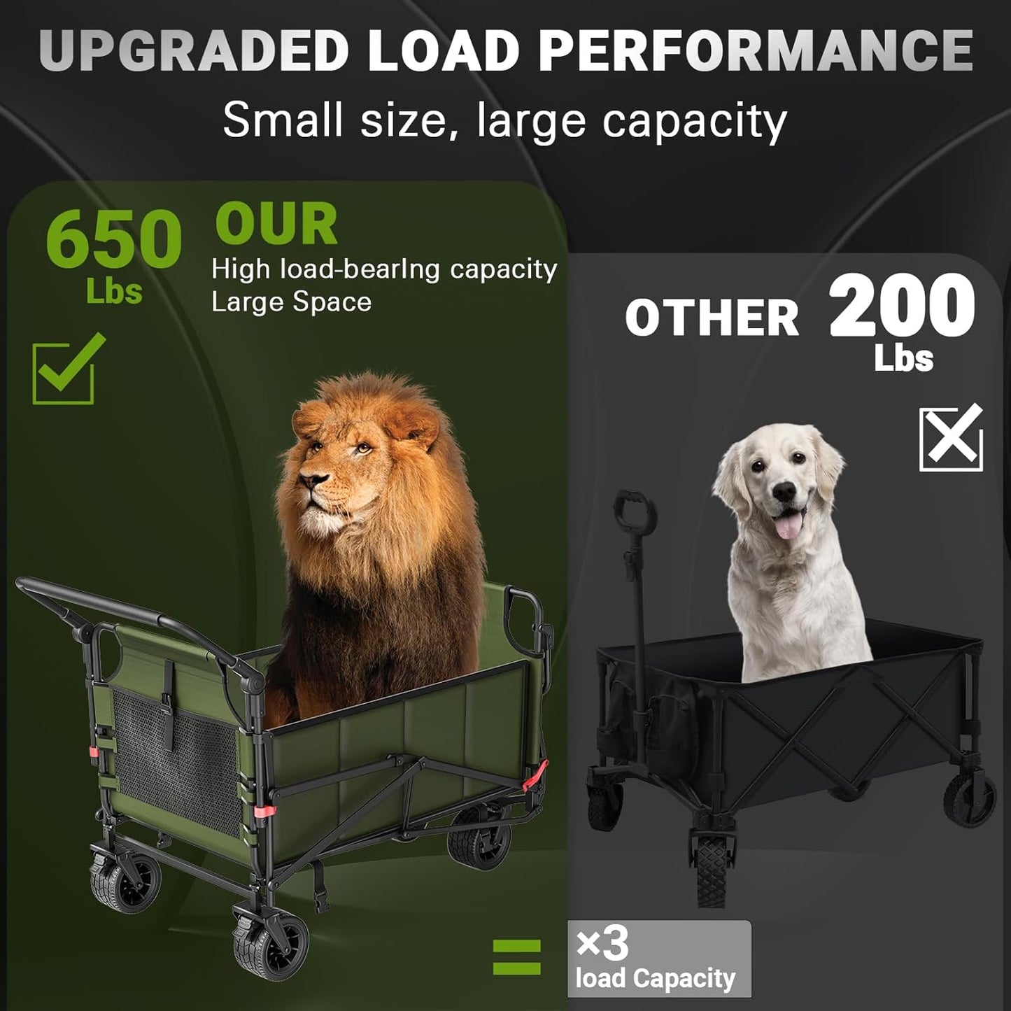 LEVELEVE Heavy Duty Folding Wagon - 2-in-1 Collapsible Cart, 650lb Capacity, All-Terrain Wheels w/Brakes & Side Pockets (Army Green)