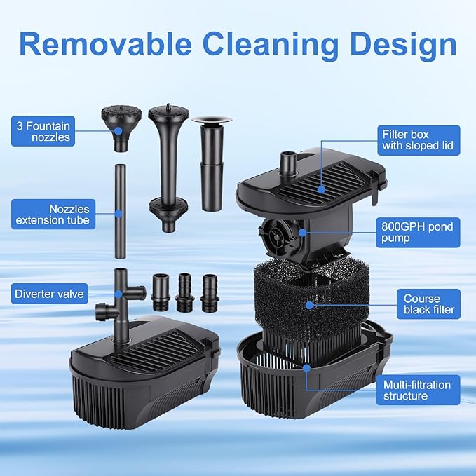 Pond Filter with Pump Kits, 800GPH Pond Filter with 60W Pond Pump & Fountain Kit, Pond Filter Suitable for Outdoor Ponds Clean, Garden, Fountain(Corded Electric)