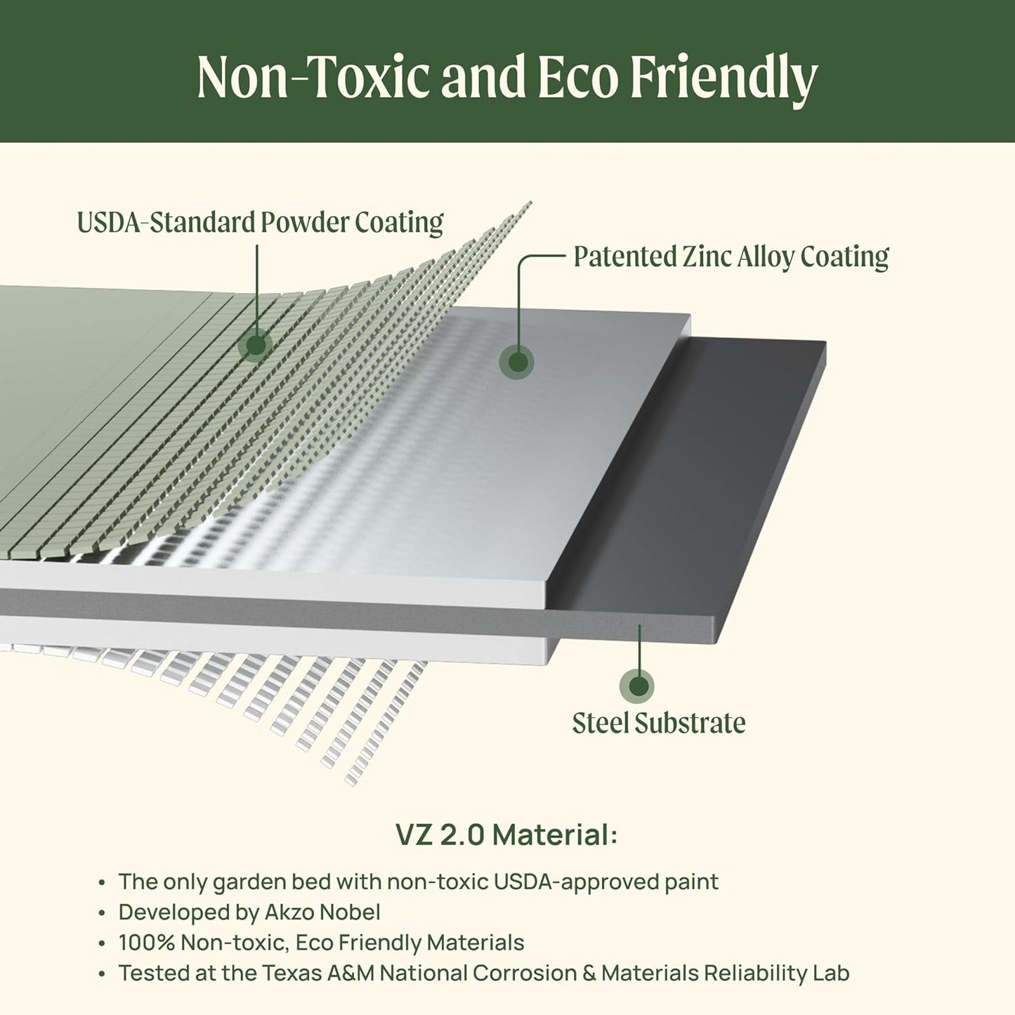 Elevated Raised Garden Bed-V Series, 2' x 8' Garden Beds with Legs & Storage Rack for Patio Porch, 1400 Lbs Weight Capacity, Outdoor Planter Boxes for Gardening Herbs Vegetables Flowers, Olive Green