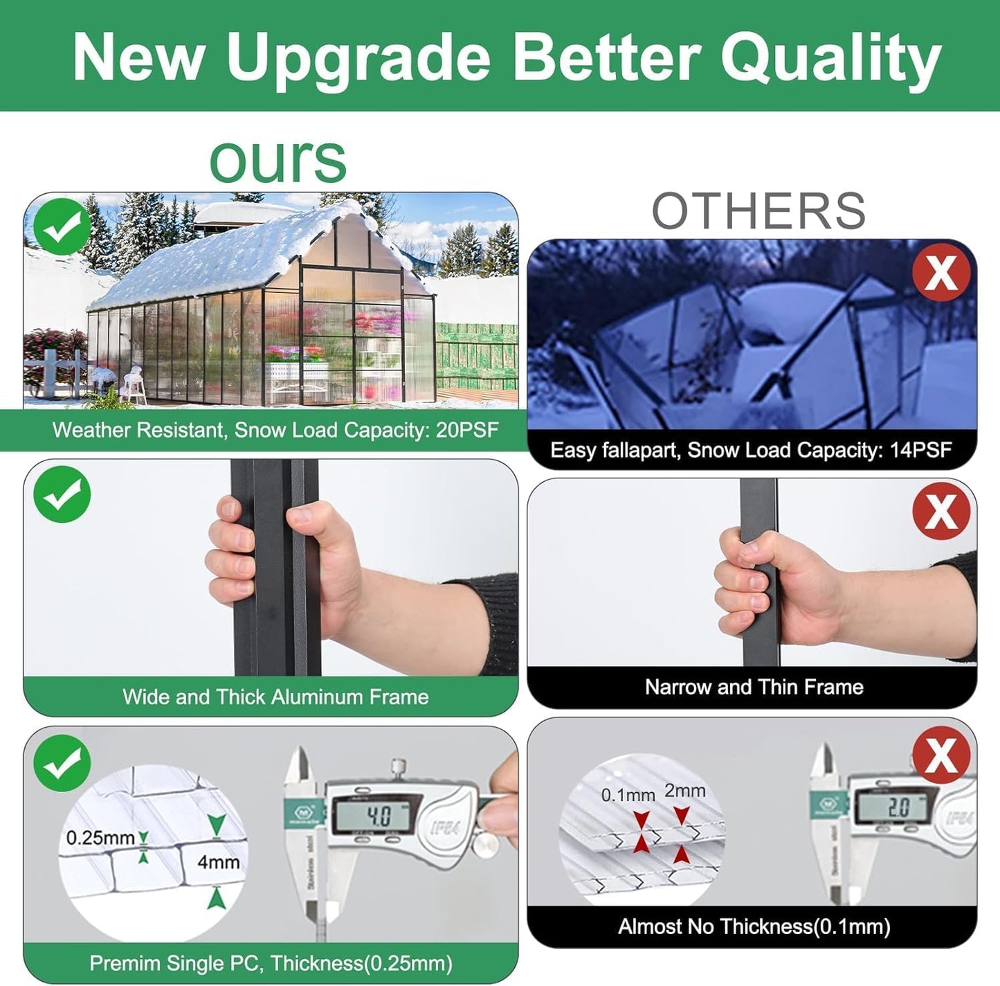 CDCASA 24x10x10 FT Greenhouse for Outdoors, Large Thicker Aluminum Heavy Duty Polycarbonate Greenhouses Kit w/5 Vent Windows, Swing Door, Walk-in Green House for Sunroom Patio,Backyard