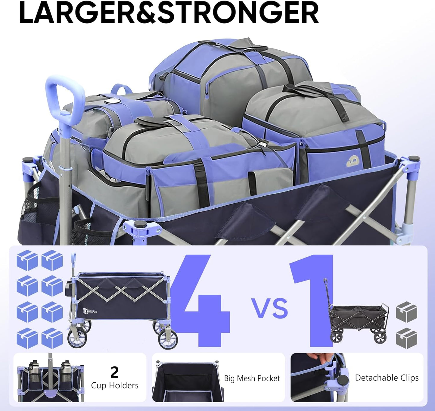 Collapsible Wagon Cart with 440lbs Weight Capacity, Heavy Duty Foldable Wagon with Big All-Terrain Wheels & Drink Holders, Utility Carts for Camping, Garden, Outdoor, Grocery, Sports. Blue