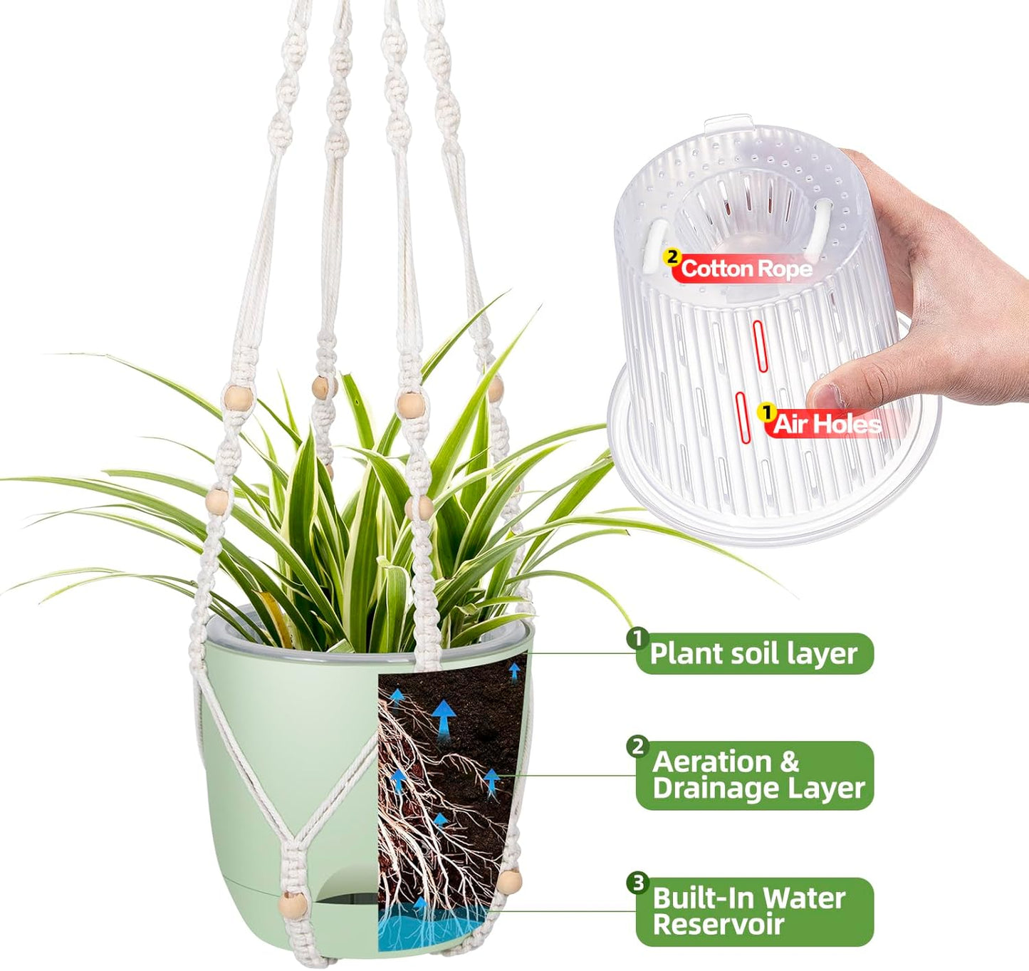 2-Pack 7..1-Inch Self-Watering Hanging Planters for Indoor & Outdoor Plants,34Inch Macrame Hanger Plant Pots Indoor with Drainage,Small Hanging Planters & Baskets,With Two Sets of Hooks（Pure green）