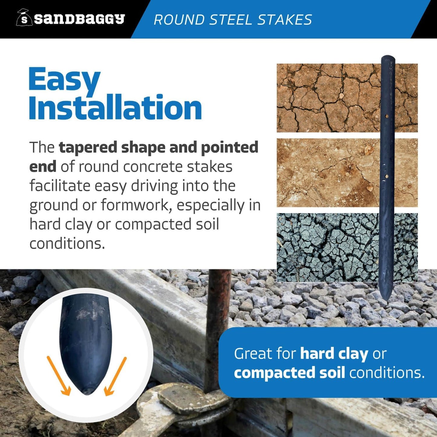 Sandbaggy Round Steel Concrete Form Stakes with Nail Holes - Rust Resistant Coating - Removable, Reusable (5, 3/4 in X 12 in)