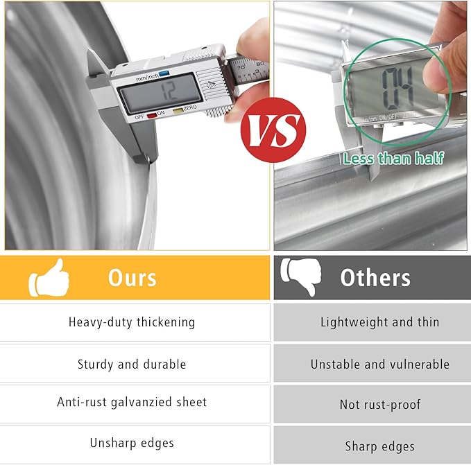 Outdoor Metal Galvanized Raised Planter Box,Rectangular Large Garden Bed Kit for Vegetables, Fruits, Flowers and Herbs 4X2X1 FT (4X4X1)