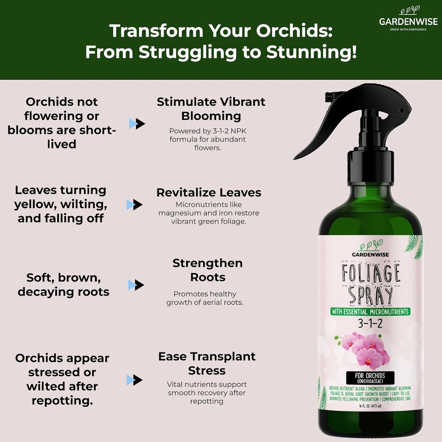 Premium Orchid Plant Food Mist – Orchid Fertilizer Spray – Orchid Food Fertilizer for Blooming – Orchid Plant Care Formula 3-1-2 – Ready-to-Use (16 OZ)