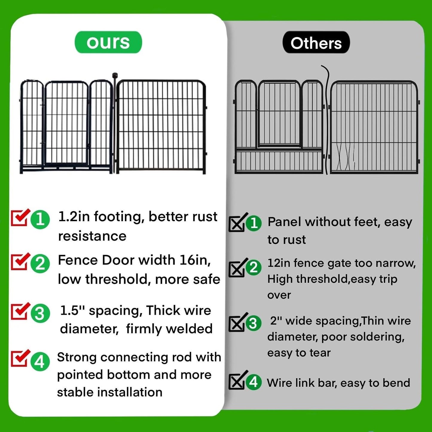 ADAVIN 40 in(H) Garden Fence with Low Threshold Door, Dog Fence Outdoor for Yard, 8 Panels Total 17.7 Ft(L) Dog Playpen，Black Metal Dog Play Pen Indoors, Pet Puppy Playpen for Camping, Dog Fencing