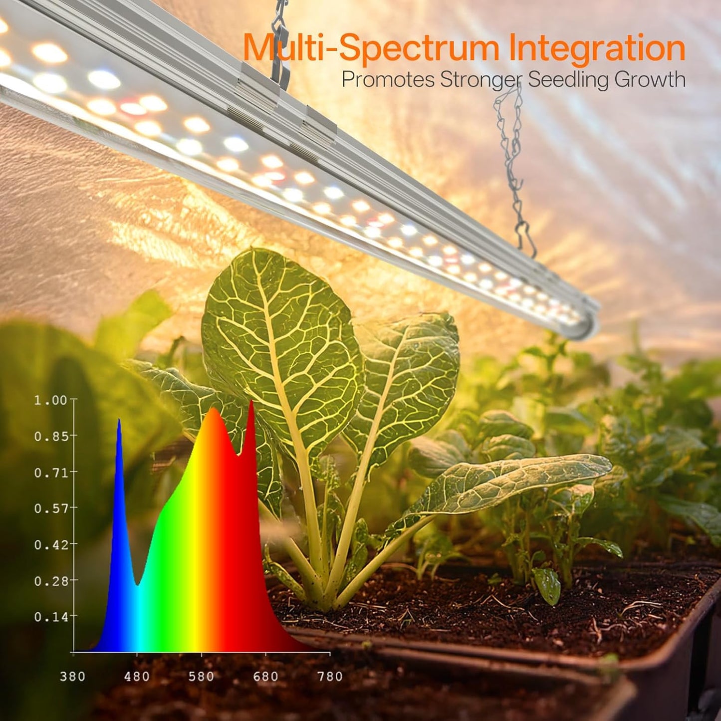 Indoor Greenhouse with Grow Light, Mini Grow Tent with Oxford Fabric, Waterproof Base Mat&Ventilation Window for Seed Starting&Plant Growth, 18W Grow Light with Timer, 23.8"x15.7"x20.5"