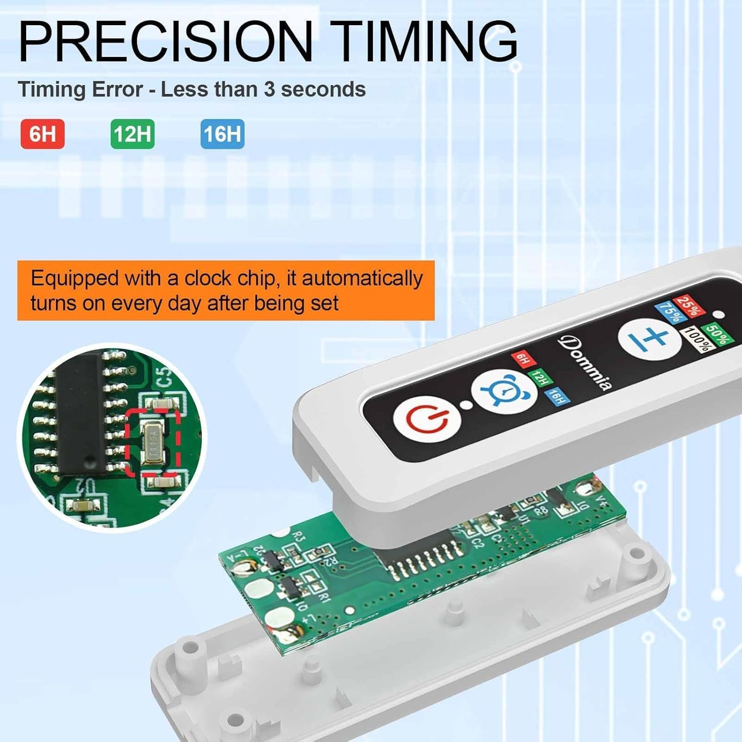 DOMMIA Grow Light, 20W Ultra-Thin Panel Grow Lights for Indoor Plants, High PPFD Full Spectrum, Dimmable, 6/12/16H Timer Auto on/Off, Suitable for Indoor Growing, Cold White 3-Pack