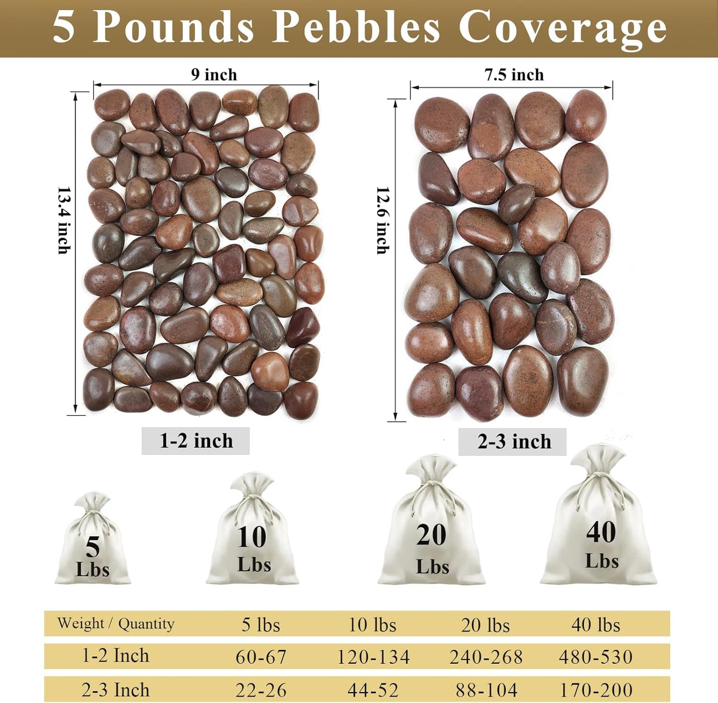 5 lbs Red River Rocks, 2-3 Inch Large Pebbles for Indoor Plants, Decorative Rocks Stones for Landscaping, Vases, Aquariums, Fountains, Pathways, Backyard and Garden