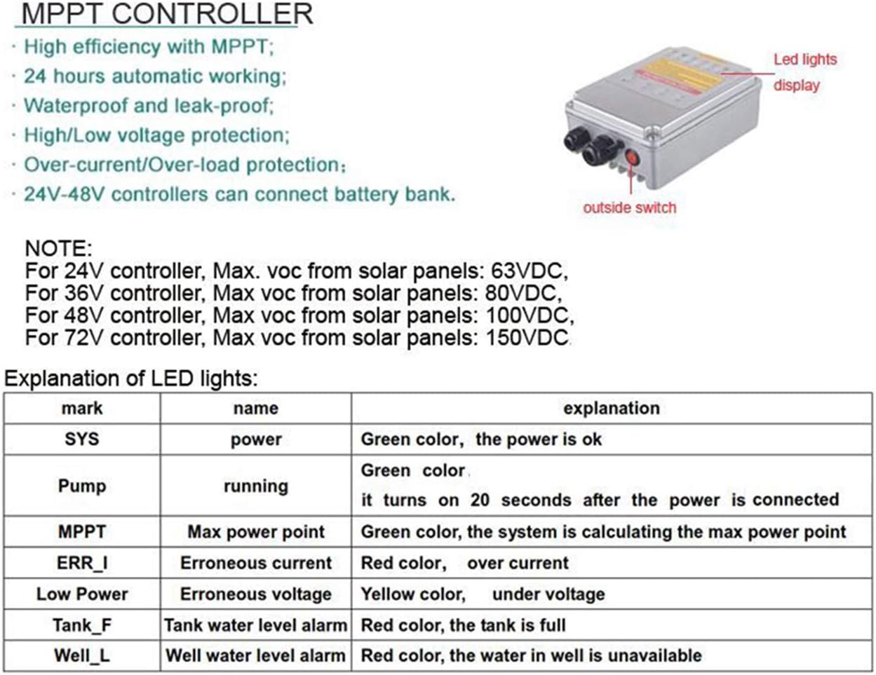 Solar Water Pump Kit 24V with 3-Year Warranty | Stainless Steel 316 Submersible Pump for Bore Wells, Ponds | Solar-Powered & MPPT Controller,JS3-1.8-100