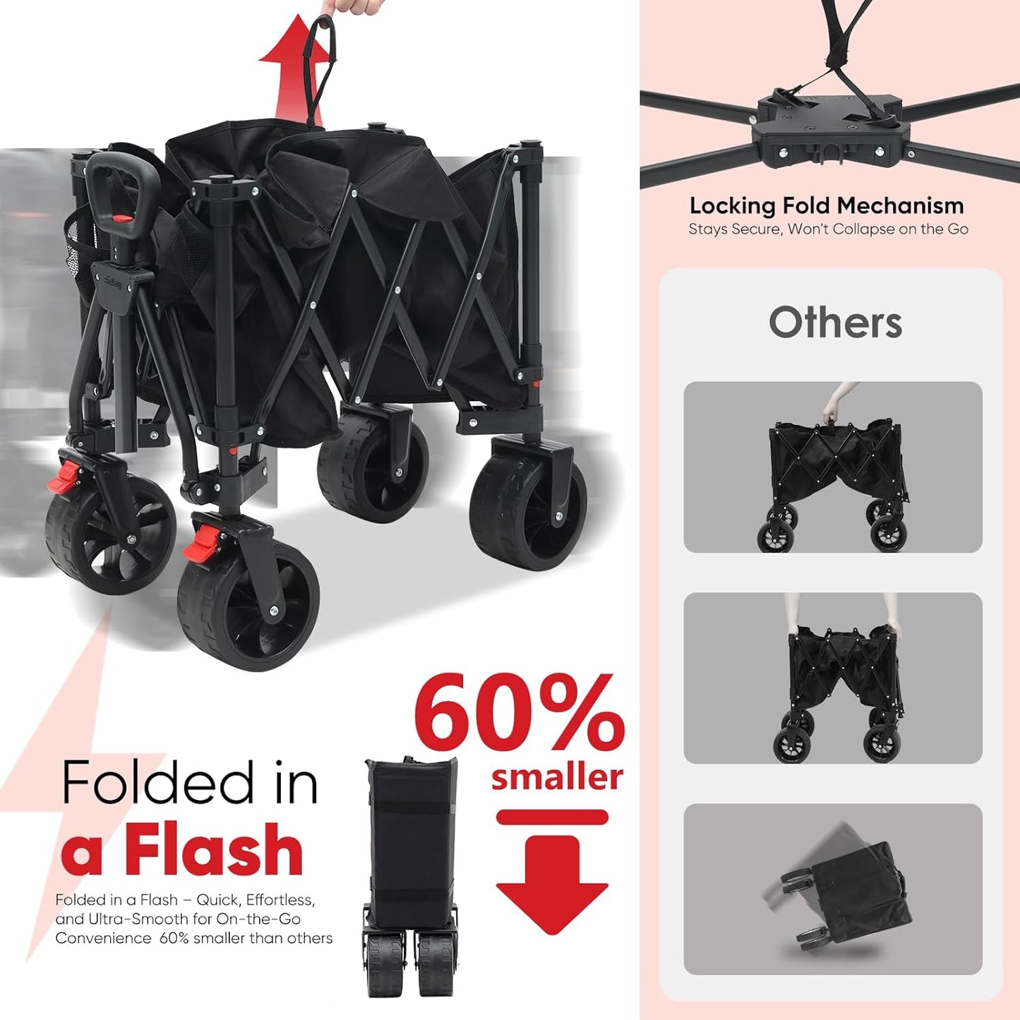 Collapsible Wagon Cart with 440lbs Weight Capacity, Heavy Duty Foldable Wagon with Big All-Terrain Wheels & Drink Holders, Utility Carts for Camping, Garden, Outdoor, Grocery, Sports. Black