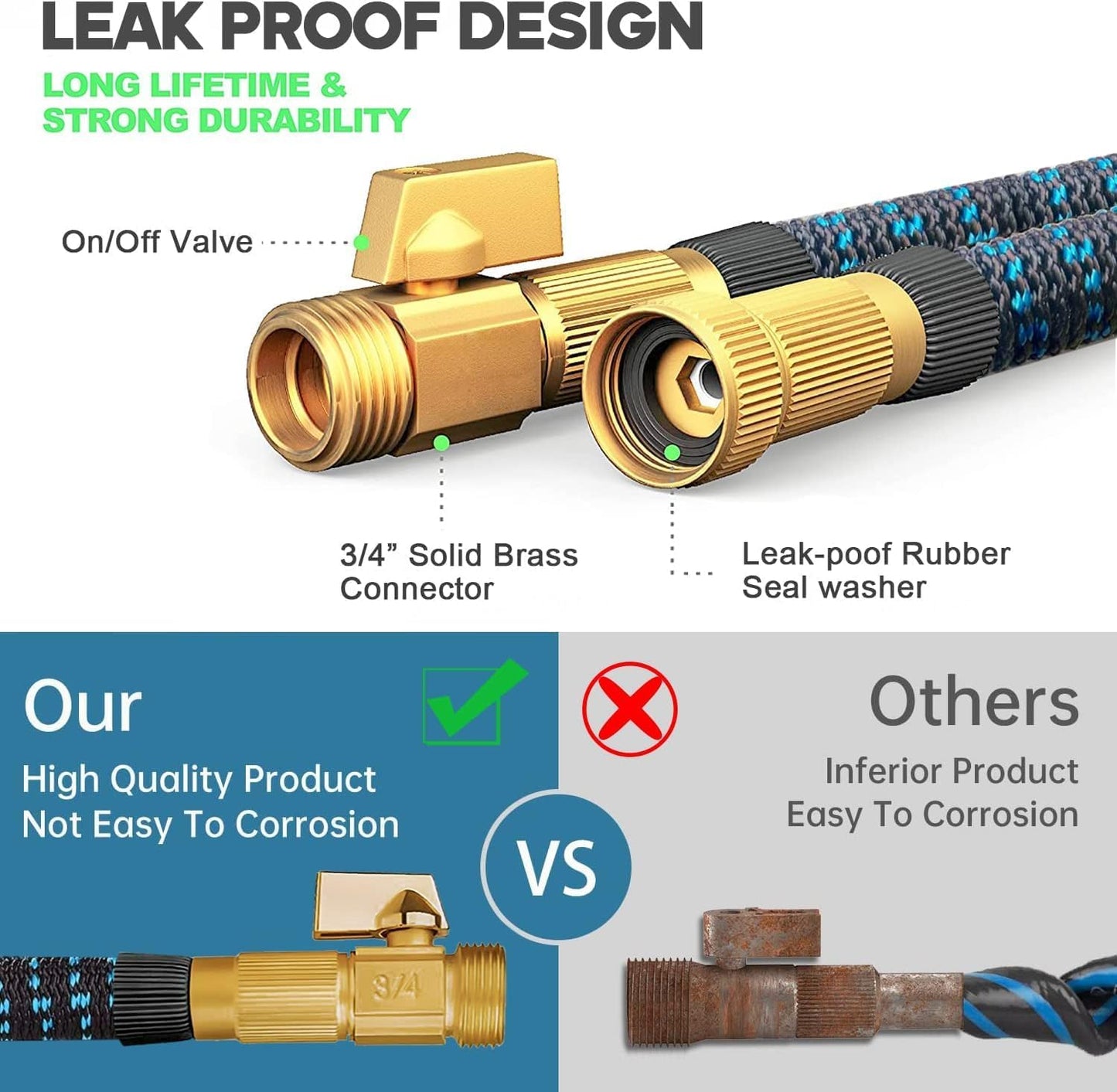 50 ft Expandable Garden Hose - Kink Free Flexible Water Hose 50ft with 10 Pattern Spray Nozzle, 3/4 Solid Brass Connectors, Retractable Latex Core - Lightweight Expanding Hose