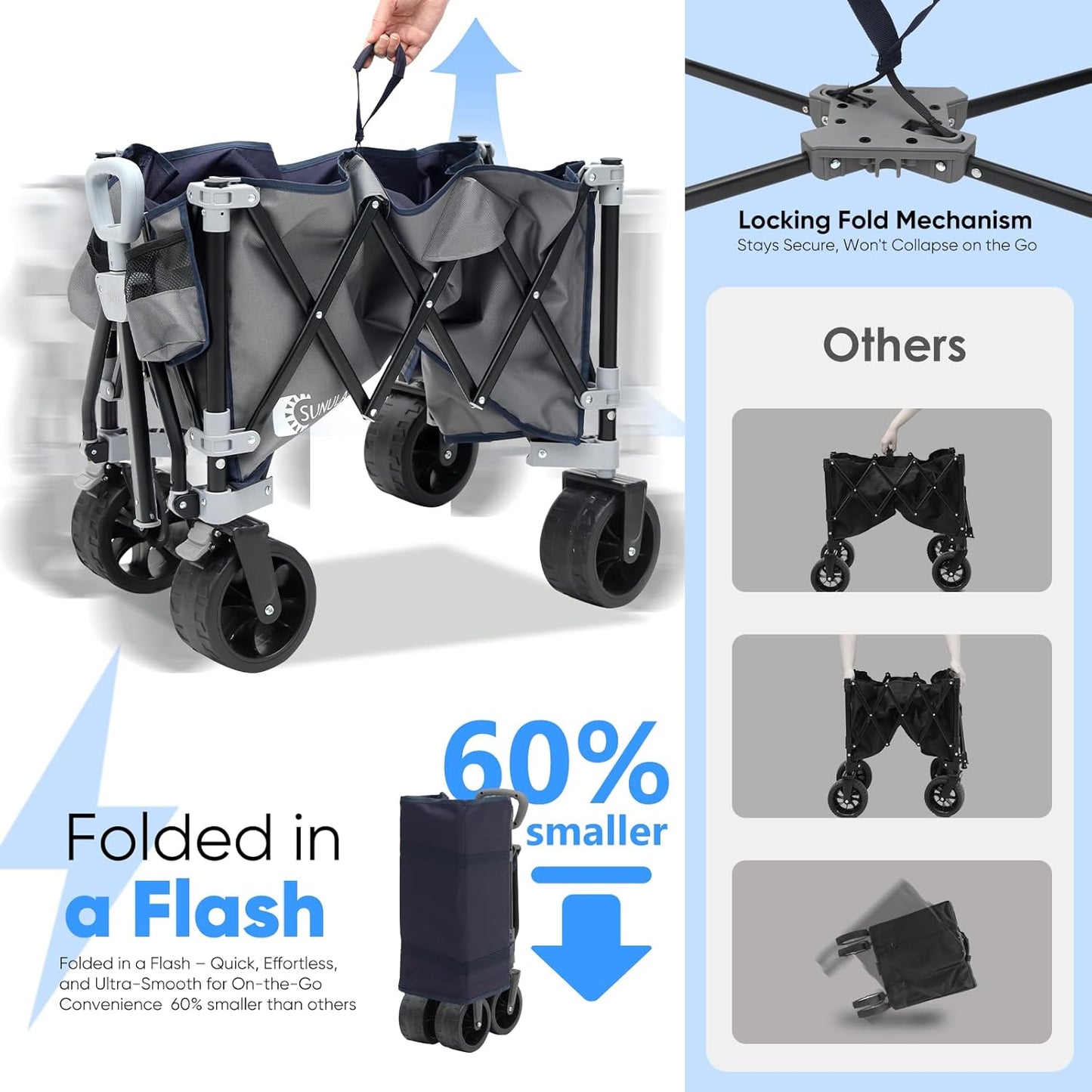 Collapsible Wagon Cart with 440lbs Weight Capacity, Heavy Duty Foldable Wagon with Big All-Terrain Wheels & Drink Holders, Utility Carts for Camping, Garden, Outdoor, Grocery, Sports. Gray