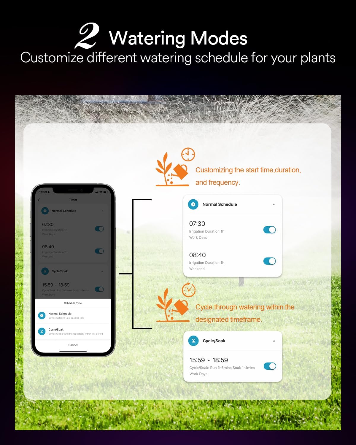 Lumary Smart WiFi Water Timer for Garden Hose, Sprinkler Timer 2 Zone for Watering Brass Inlet Outdoor, Rain Delay/Manual/Automatic Drip Irrigation System Programmable Faucet, Work with Alexa 2.4Ghz