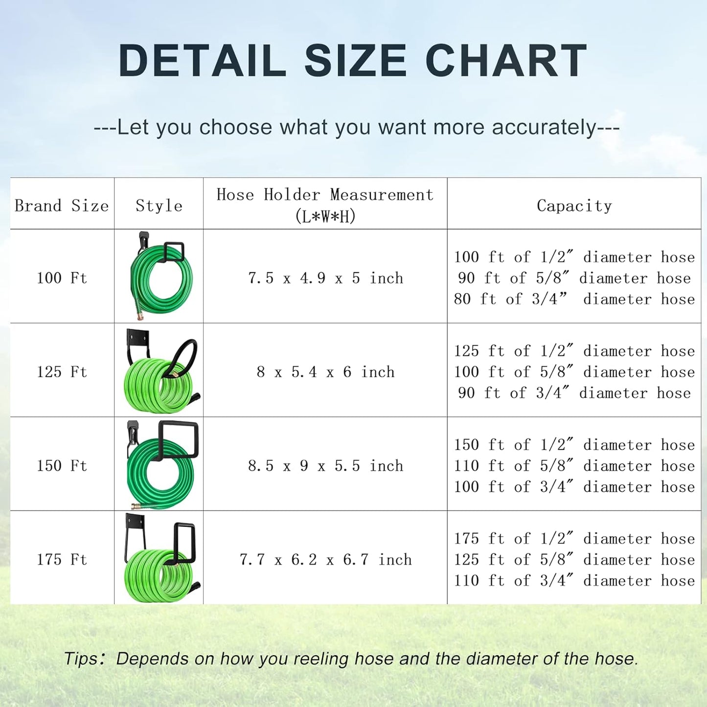 Hose Hanger, Heavy Duty Metal Hose Holder Wall Mount, Hook for Garden Hose/Expandable Hose/Hose Reel/Water Hose/Pocket Hose/Flexable Hose/Magic Hose 100 Ft