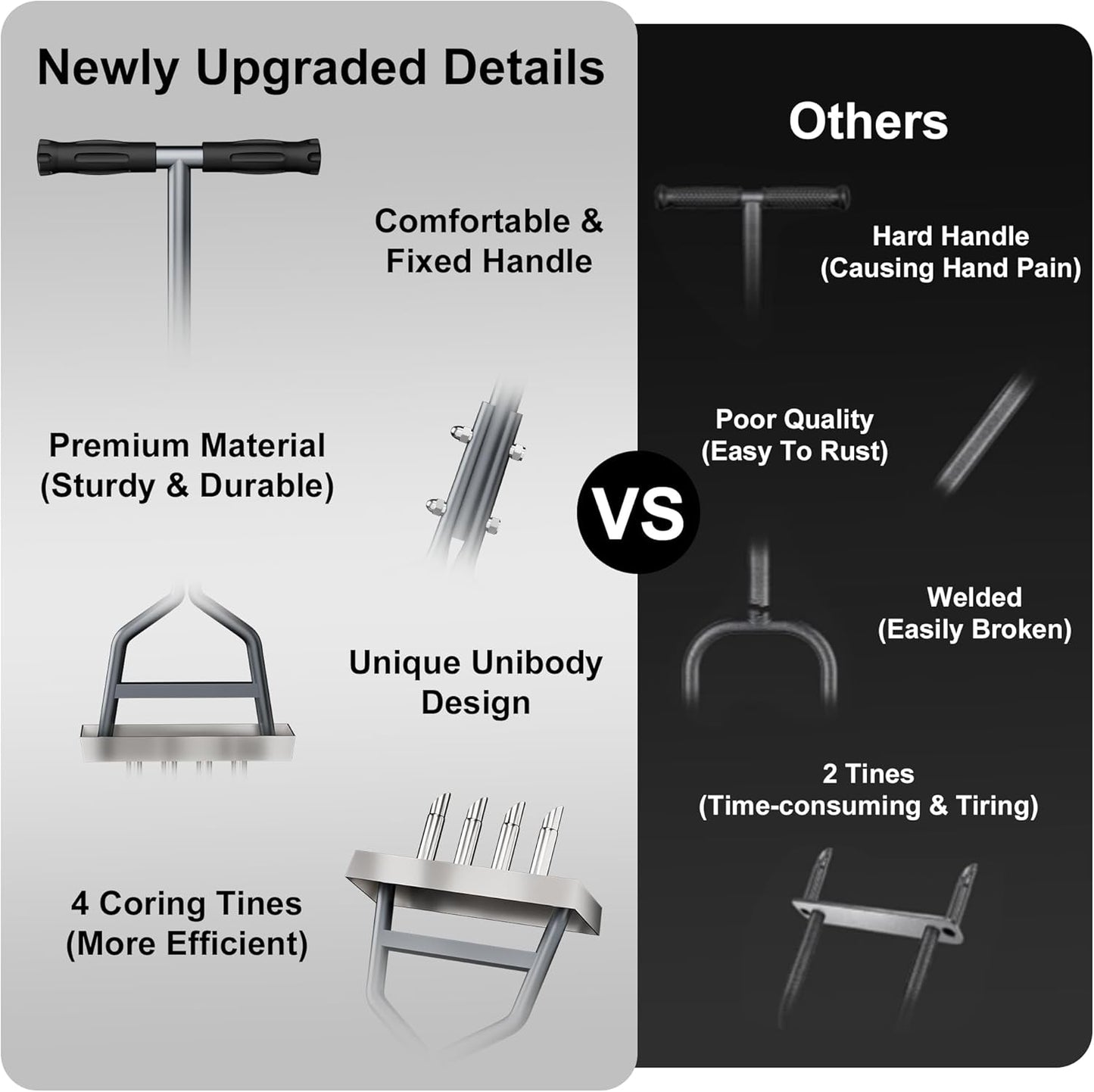 Lawn Coring Aerator, Manual Aerator Lawn Tool, Stainless Steel 4 Core Aerator And Soil Core Storage Tray, Plug Aerator For Garden Tools & Yard tools, For Loosening Soil and Improving Lawn Health