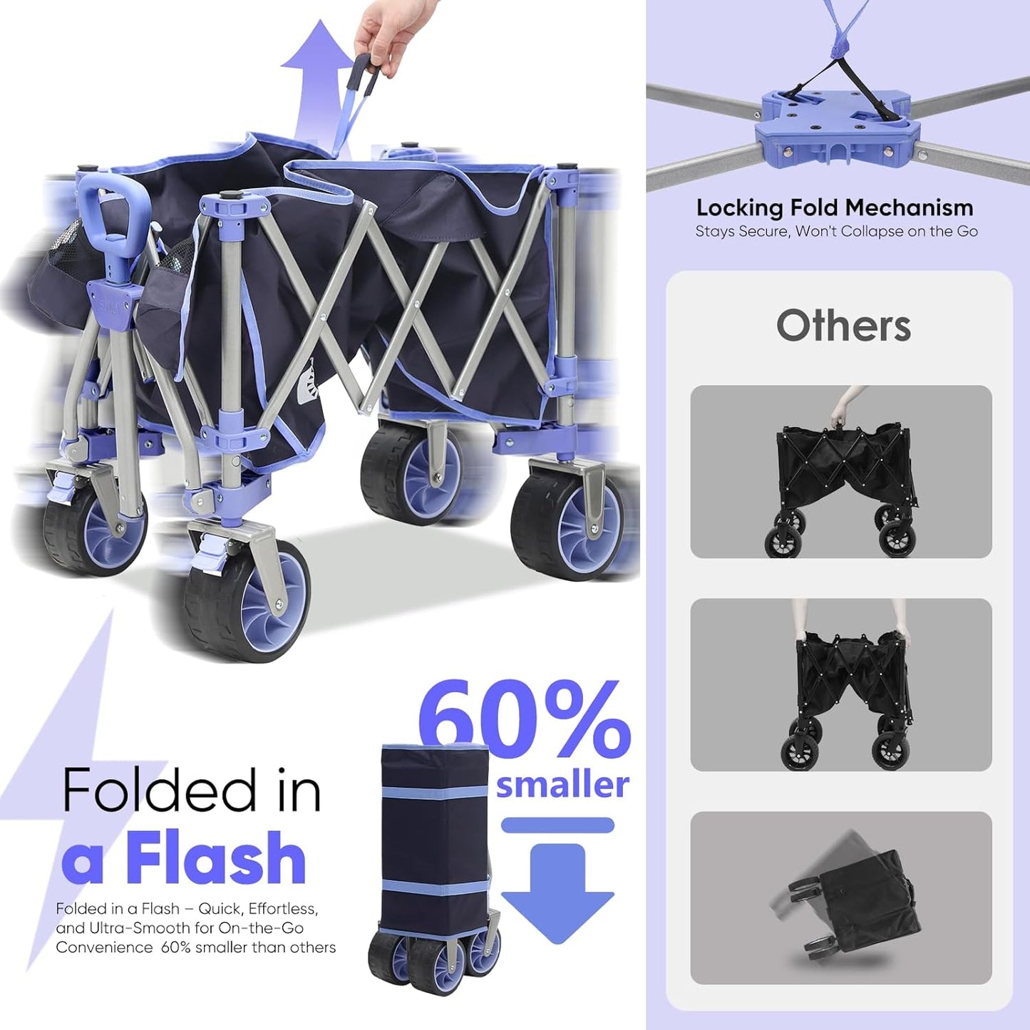 Collapsible Wagon Cart with 440lbs Weight Capacity, Heavy Duty Foldable Wagon with Big All-Terrain Wheels & Drink Holders, Utility Carts for Camping, Garden, Outdoor, Grocery, Sports. Blue