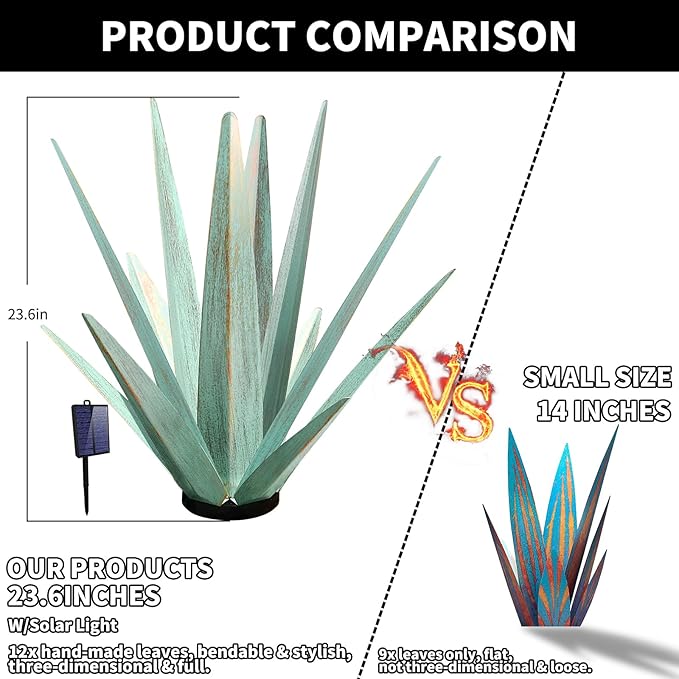 Large Tequila Rustic Sculpture, Rustic Metal Agave Plants for Outdoor Patio Yard, Home Decor Hand Painted Metal Agave Garden Yard Statue, Outdoor Lawn Ornaments (Mint Green - L (W/ Solar Light))