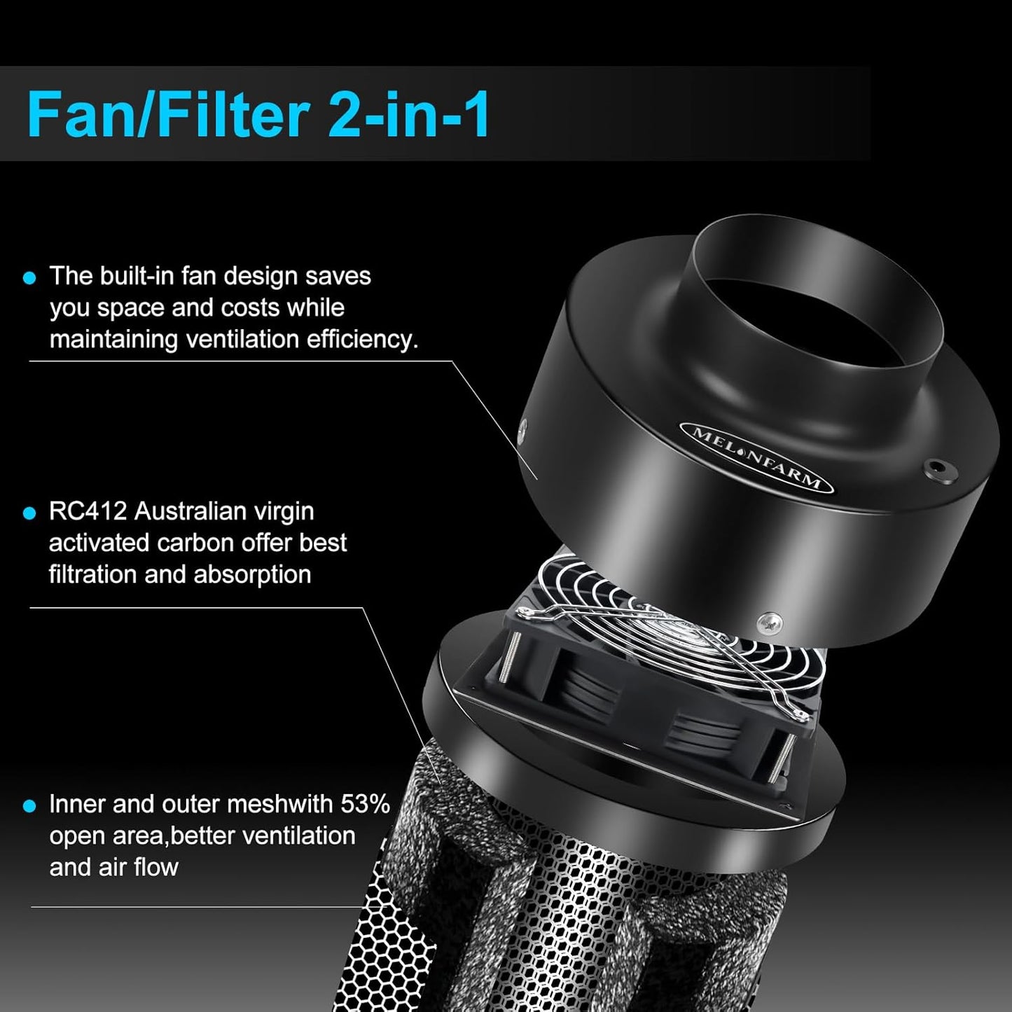 MELONFARM Grow Tent Complete System 2x2, Schedule Full Spectrum 100W LED Grow Light & Grow Tent Kit 24"x24"x48", 4" Adjustable Ventilation Kit, Noise-reducing Rubber Duct Connector