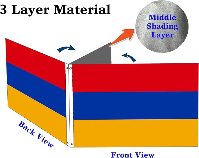 Double Sided Armenia Flag 4x6FT Armenian National Polyester Flag With 2 Grommets For Patriotic Armenian Themed Festival Events Party Decoration(Armenia, 4x6FT-3ply)