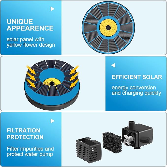 Solar Fountain for Bird Bath, 3.5W Upgraded Solar Bird Bath Fountain with 4 Fixed Pipes 7 Nozzles No Battery, Solar Fountain Pump for Bird Bath Small Ponds Pool Outdoor(Blue)