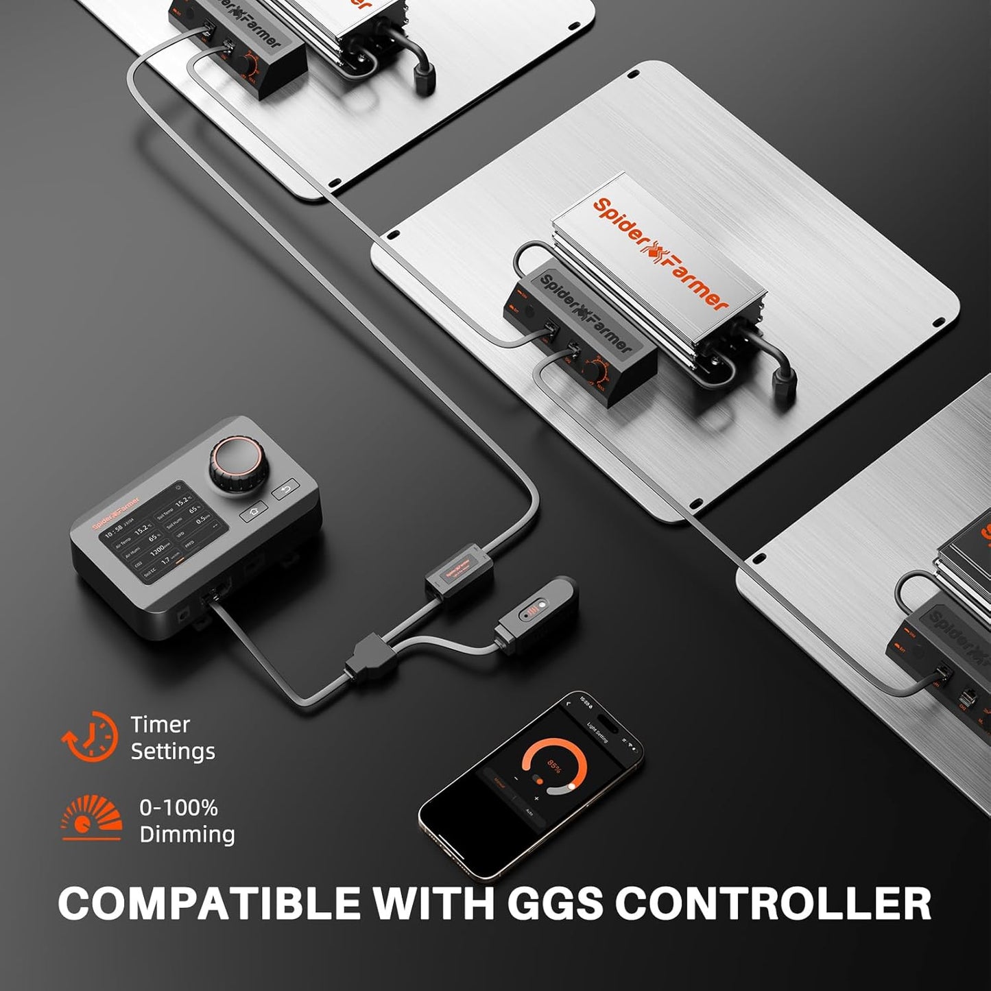 Spider Farmer SF1000, Samsung LM301H EVO Led Grow Light, Full Spectrum Plant Light, Dimmable & High Efficiency & Deeper Penetration Lamps for Seed Starting Vegetables Bloom in 2x2/3x3 Grow Tent