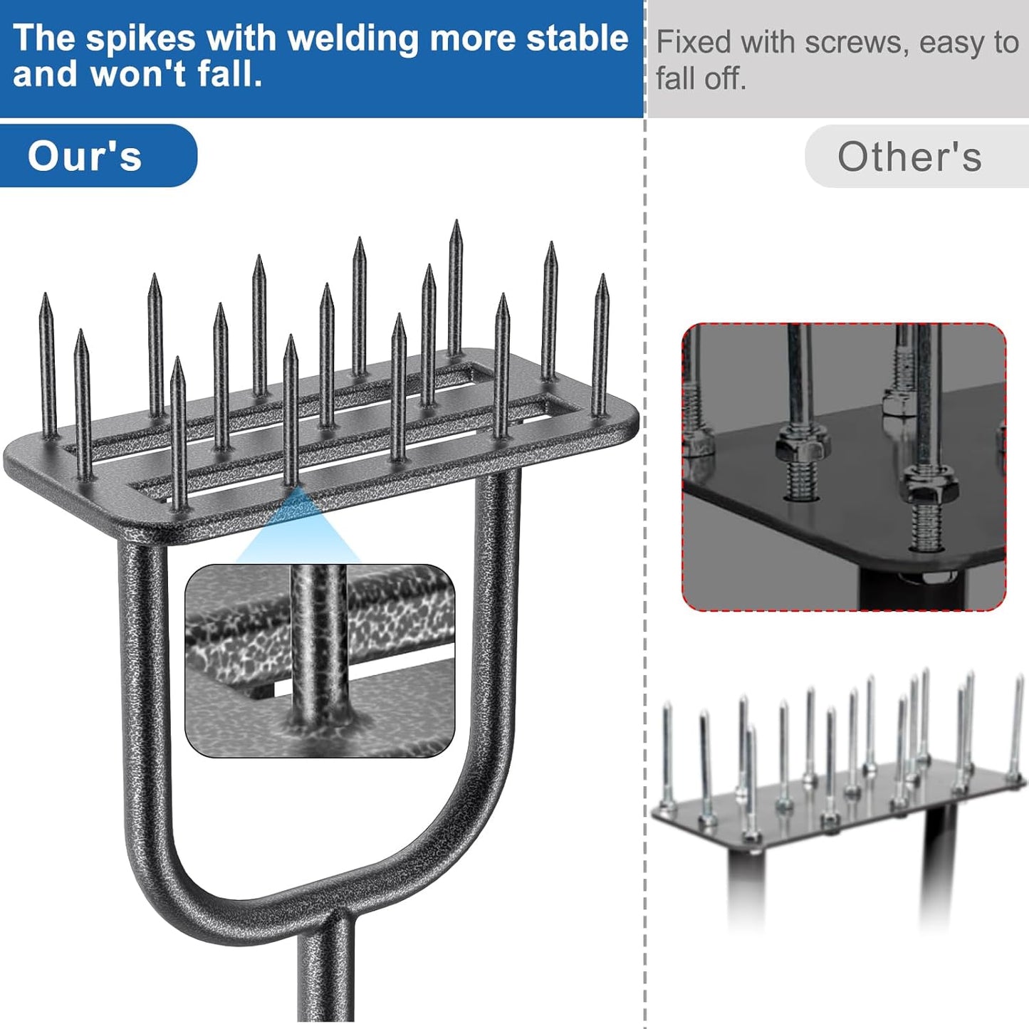 BeneLabel Lawn Aerator Spike Manual Tool with 15 Metal Spikes Grass Aerators for Yard with Wide Foot Plate & Soft Rubber T-Handle Revives Lawn Health, Loosening Soil
