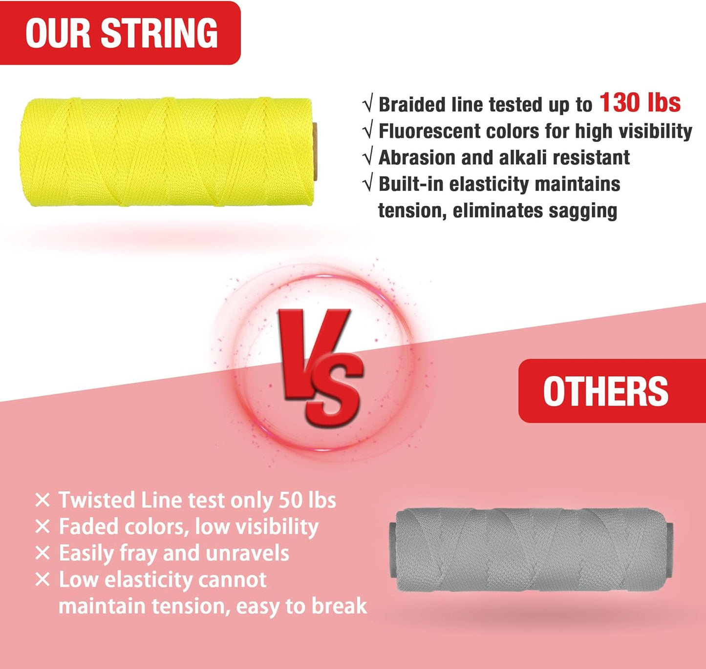 Goldblatt Mason Line, 3 Roll 500 Feet #18 Braided Nylon String, Perfect for Gardening or Masonry Tools