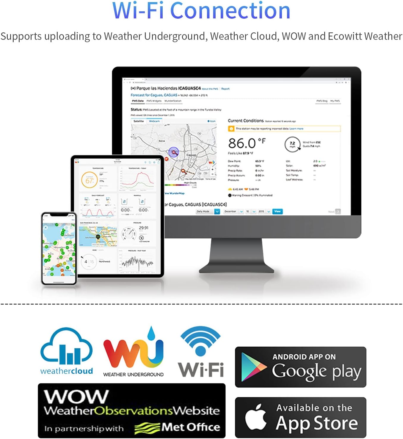 Ecowitt GW1106 Soil Moisture Meter Kit, Includes GW1100 Wi-Fi Gateway and WH51 Soil Moisture Sensor, 915 MHz