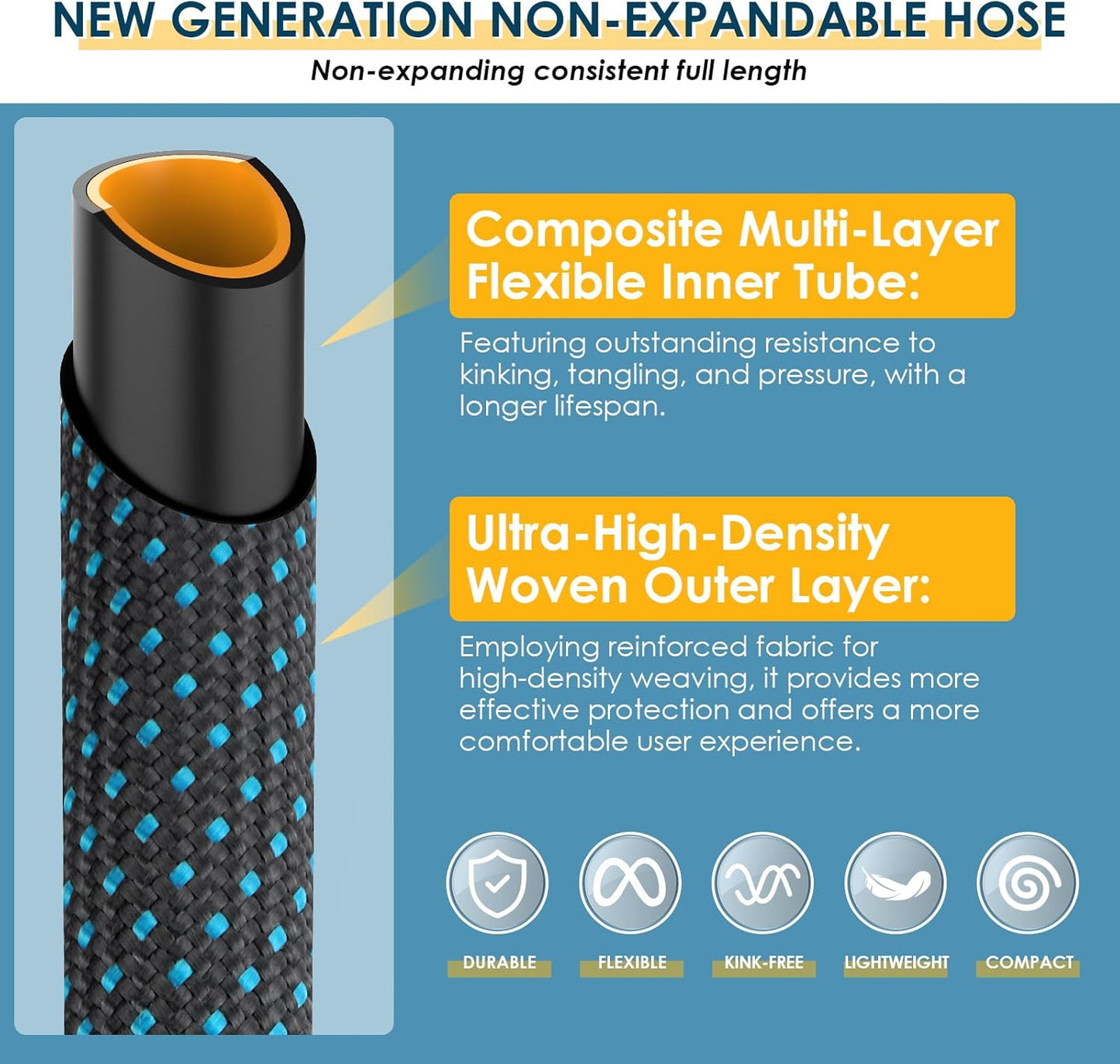 Non-Expanding Garden Hose 25 ft, Flexible Water Hose with 10 Function Spray Nozzle, Lightweight Hose Pipe, Leak-Proof, Durable, Kink-Resistant, 3/4 Inch Connector, Portable Storage Strap