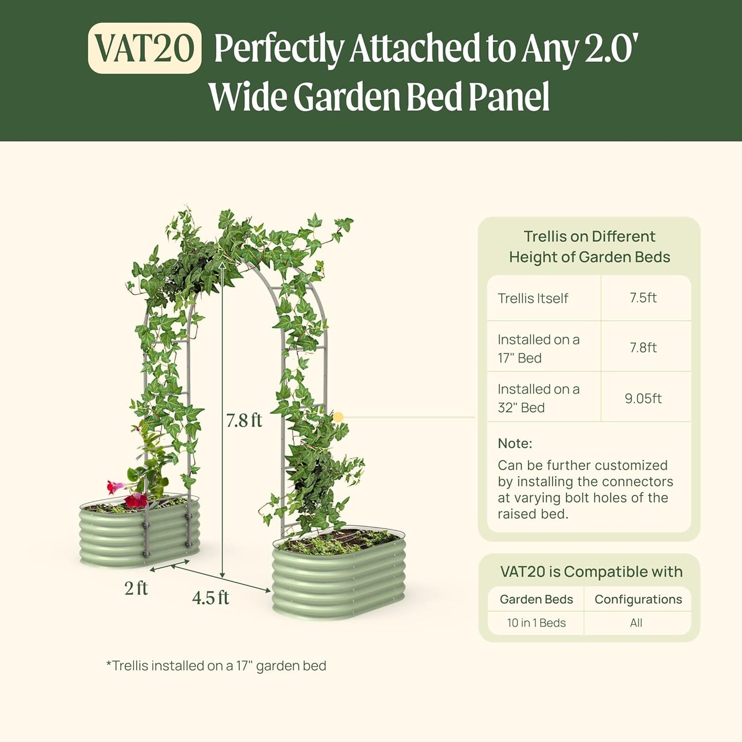 Vego Garden Modular 2.0' Long Arched Trellis System Section for 2.0‘ x 4.0', 10 in 1 Garden Bed