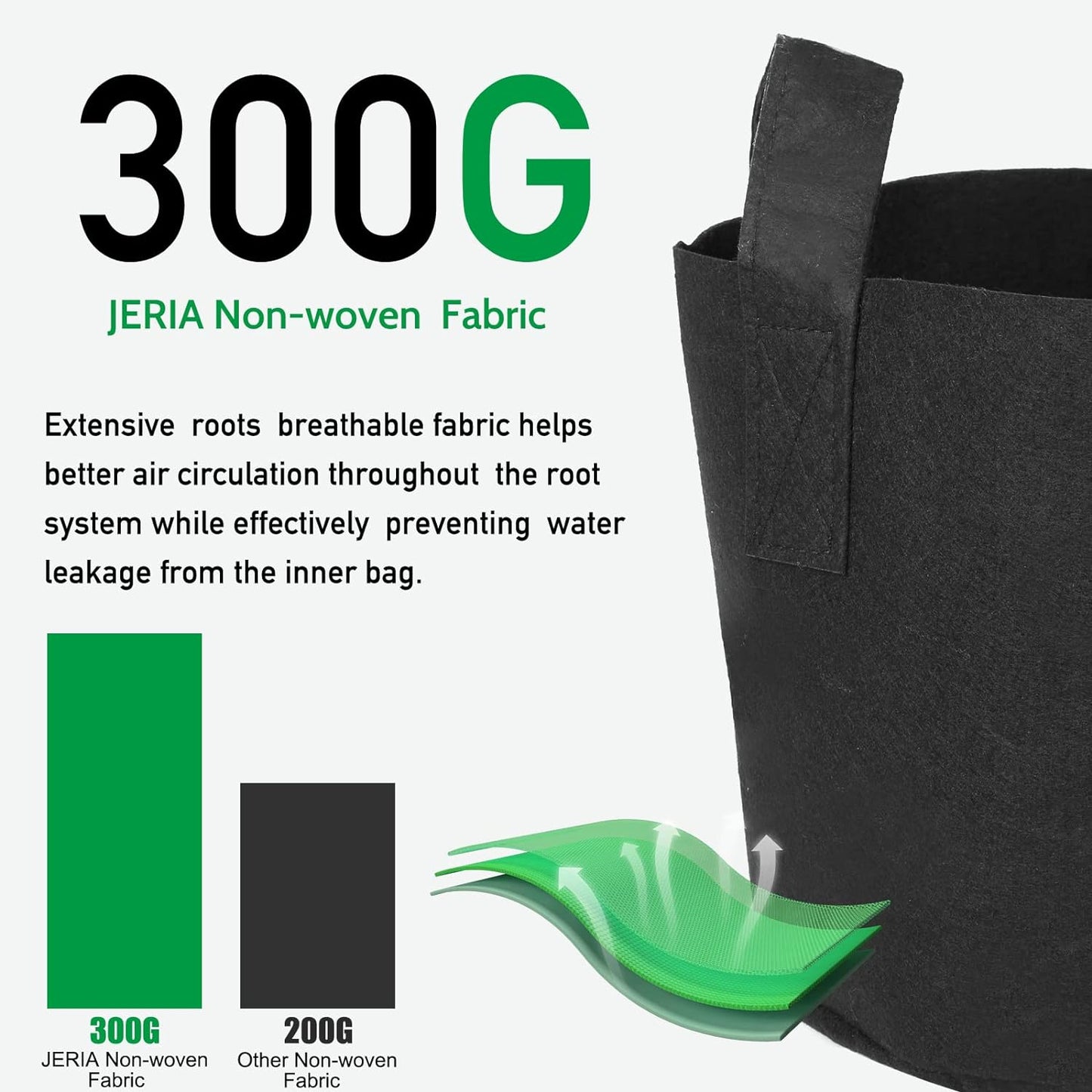 JERIA 24-Pack 7 Gallon Nonwoven Grow Bags, Plant Grow Bags，Heavy Duty Aeration Fabric Pots with Durable Handles, Come with 24 Pcs Plant Labels