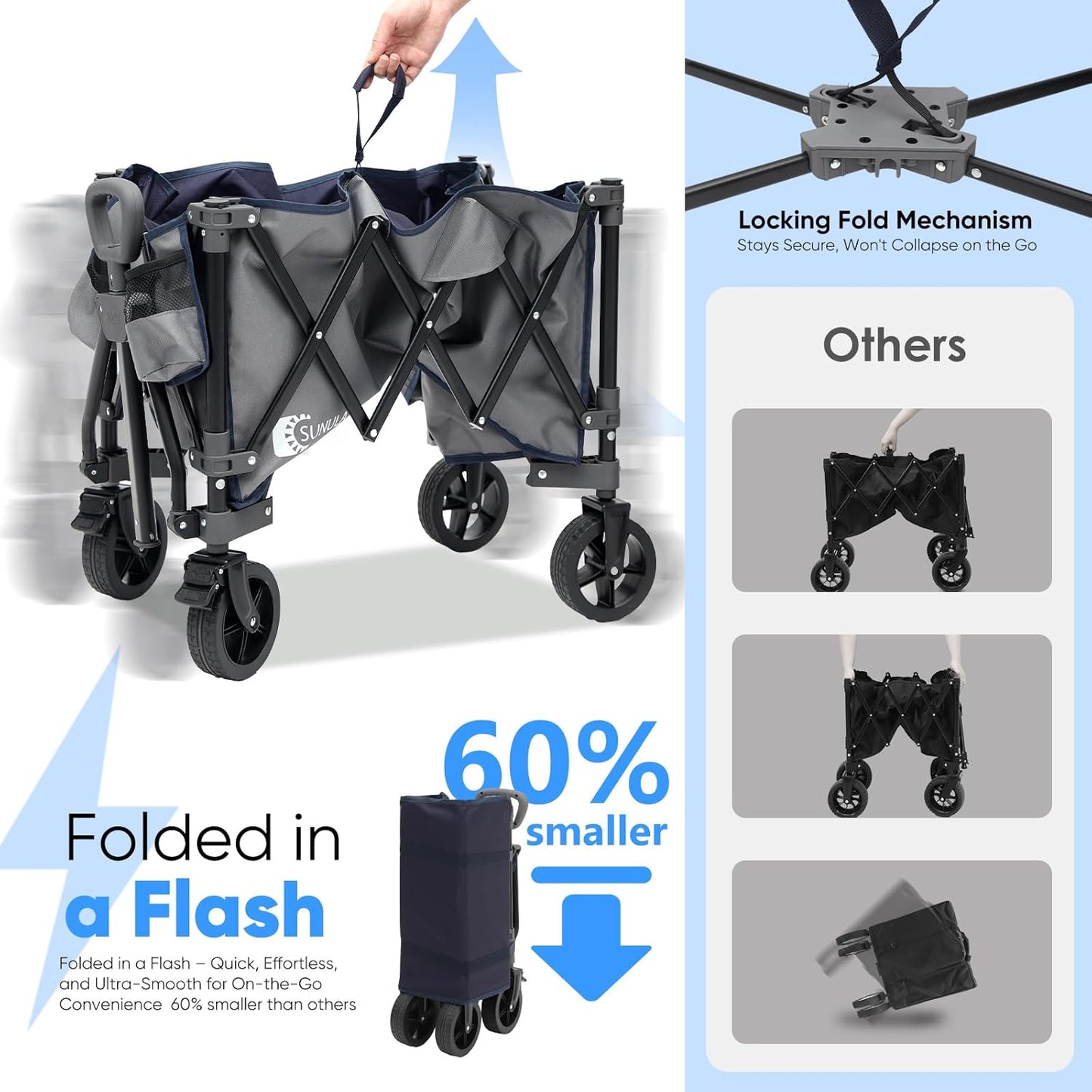 Collapsible Foldable Wagon Cart with 330lbs Weight Capacity, Heavy Duty Folding Wagon Cart with Big All-Terrain Wheels & Drink Holders. Gray